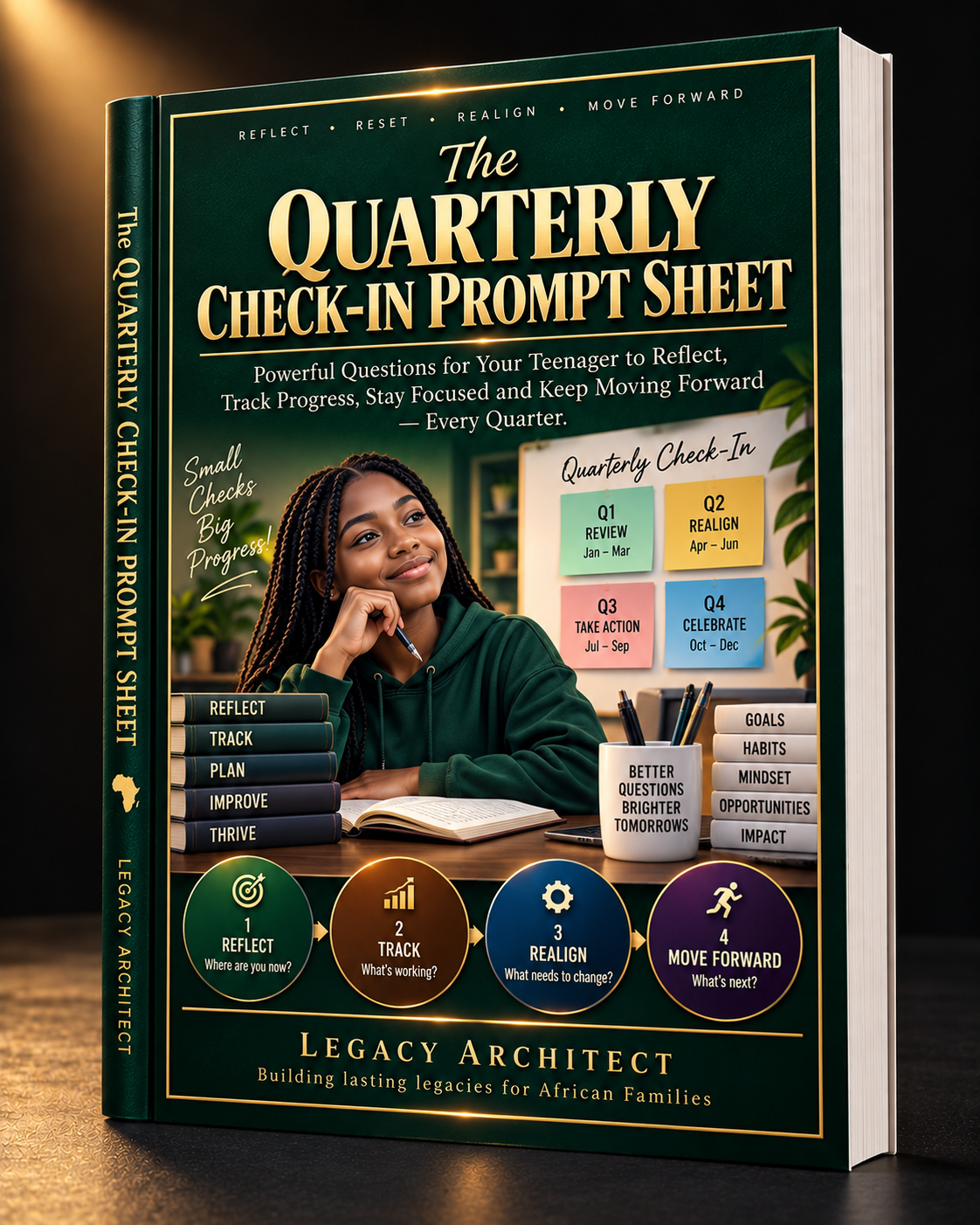The Quarterly Check-In Sheet mockup